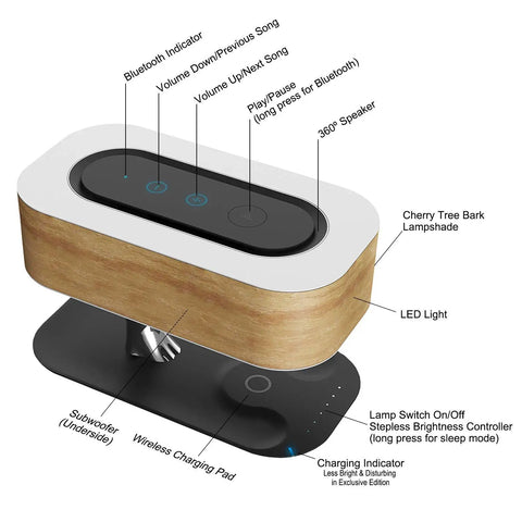 Top view of Masdio Bedside Lamp With Bluetooth Speaker And Wireless Charger, showcasing controls, cherry wood shade, and LED light.