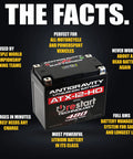 Heavy Duty Lithium Motorcycle And Powersport Battery With Built In Jump Starting 8Ah For ATV Quad UTV Scooter Lawn Mower Generator No Jump Starter Needed Restart Technology Fits Harley Honda Kawasaki front view with text.