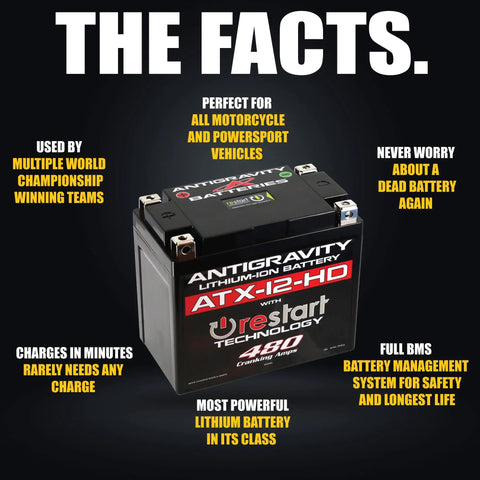 Heavy Duty Lithium Motorcycle And Powersport Battery With Built In Jump Starting 8Ah For ATV Quad UTV Scooter Lawn Mower Generator No Jump Starter Needed Restart Technology Fits Harley Honda Kawasaki front view with text.
