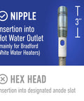 Aluminum Zinc Water Heater Anode Rod With 3/4 NPT Outlet, 3 Inch Nipple, suitable for Bradford White heaters