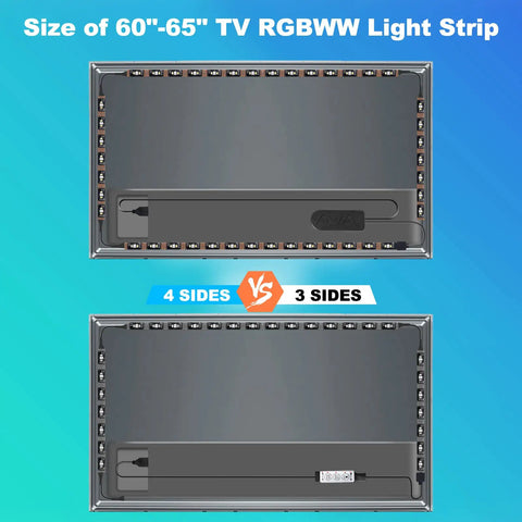60 To 65 Inch TV Backlight Kit With App Control RGBWW LED Strips showing 4 sides vs 3 sides coverage on screen