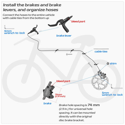 Diagram of Hydraulic Disc Brake Kit for Mountain Bike With Front and Rear Calipers installation, showing brake lever and hose setup.