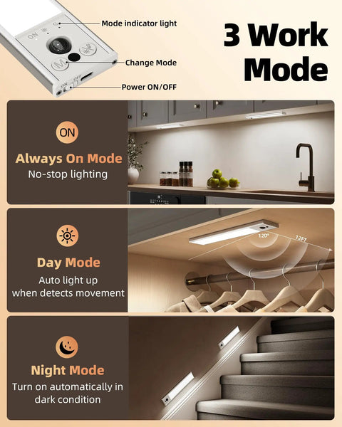 10 Inch Under Cabinet Lighting No Fuss With Motion Sensor LED Lights For Kitchen Pantry Stairs USB Rechargeable 2400mAh
