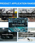 Product Application Range showing Heavy Duty Mobile Dry Ice Blasting Cleaner For Kicking Stubborn Grease And Carbon Buildup Away.