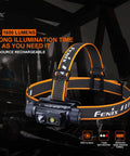 HM70R 1600 Lumen USB Rechargeable Headlamp With Red Beam, High CRI Neutral Light, Dual ARB-L21-5000 Batteries, And LumenTac Organizer.