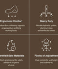 Infographic detailing ergonomic comfort, heavy-duty aluminum base with wheels, certified safe materials, and adjustment points.