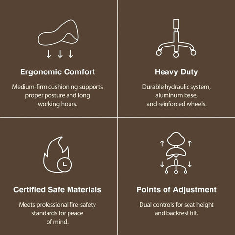 Infographic detailing ergonomic comfort, heavy-duty aluminum base with wheels, certified safe materials, and adjustment points.