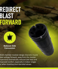 Beefy Heavy Duty CNC Machined 1/2x28 Threaded Enhancement Adapter promoting reduced blast in oxide black finish.