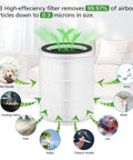 TPAP001 Replacement Filter For Your Comfy Air C2 Purifier 3 In 1 Filtration That Delivers Clean Air Not For TPAP002 TPAP004 TPAP005 Air Purifier