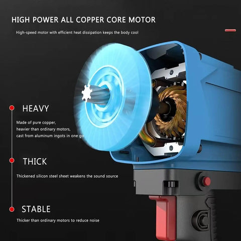 Close-up of High Power All Copper Core Motor from Heavy Duty 4 Meter Grain Suction Machine With 2200 Watt Motor.