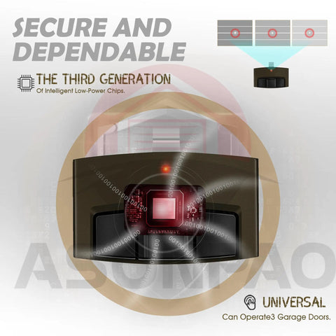 Image of Universal Garage Door Opener Remote For Sears Craftsman LiftMaster Chamberlain Totally Compatible With Learn Button Colors Yellow Purple Red Orange Green Since 1993 Not For Security 3.0 Model CMXZDCG453 3 Year Warranty, showing front view with control button and compatibility diagram.