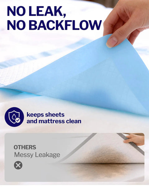 Close-up of Top Shelf Heavy Duty Disposable Bed Pads 36 By 30 Inch showing leak-proof surface protecting mattress.