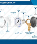 Exploded view of MEASUREMAN 2-1/2 in HVAC compound gauge with aluminum dial and 304 stainless steel case, 1/4 NPT lower mount