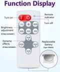 Mini RF Remote Controller For Single Color LED Strip Lights 5 To 24V 12 Key Wireless Dimmer layout with labeled functions