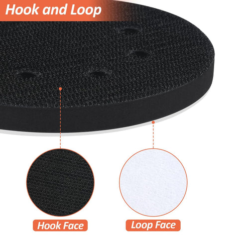 Mkobon 5-inch foam sanding pad with 8 holes; cushion backing and hook-and-loop interface for orbital sander