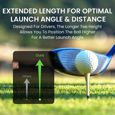 Pro-Grade Extra Long Golf Tees 4 Inch Or 5 Inch, 50 Pack Unbreakable With Consistent Height and Low Friction for Driving Range featured with driver and ball on tee, highlighting launch angle benefits.