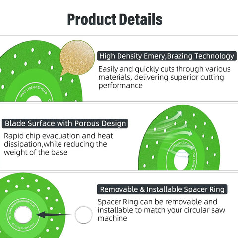 Diagram of 5-Piece 4.5 Inch Glass Cutting Discs For Angle Grinder showing high density emery, porous design, and spacer ring features.