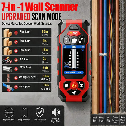 Rugged Seven In One Wall Scanner Stud Finder With Integrated Laser Distance Meter showing scan modes for studs and AC wires.