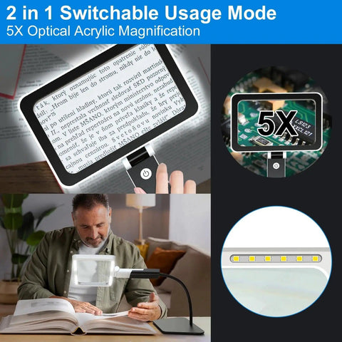 5X Full Page Magnifier With Light And Stand For Reading, LED light detail, man using desk magnifying glass, and close-up of 5X text