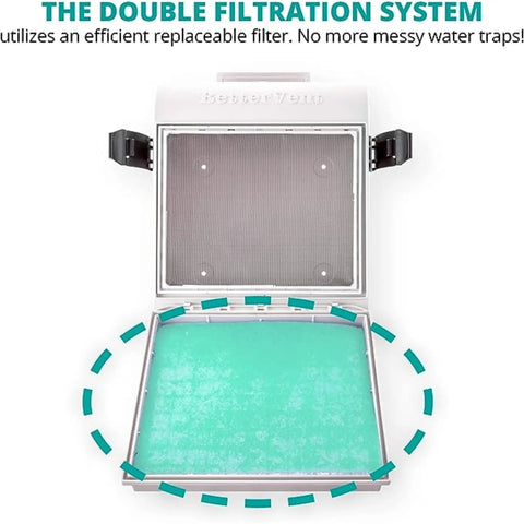 Indoor Dryer Vent Kit For Electric Dryers No Water No Mess Energy Saver With Safety Vent Flap Easy Installation And Maintenance Made In USA Improves Indoor Air Quality showing double filtration system with replaceable filter and no water traps.
