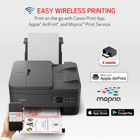 Slick All In One Wireless Color Inkjet Printer With Duplex Printing Auto Document Feeder printing document from smartphone.
