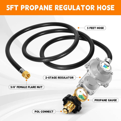 Front view: 5 ft propane regulator hose with gauge and POL connector; 2-stage for RVs/grills/stoves