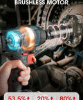 Beast Half Inch Cordless Impact Wrench Kit with 20V Brushless Motor in use on machinery, showing energy efficiency stats