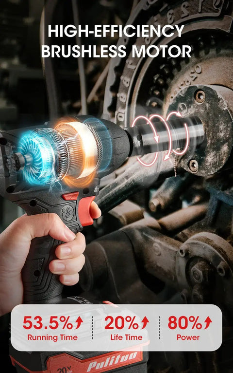 Beast Half Inch Cordless Impact Wrench Kit with 20V Brushless Motor in use on machinery, showing energy efficiency stats