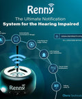 Image of Renny loud cell phone ringer amplifier and flash alert for hearing impaired, showing features like LED light and Bluetooth connectivity.