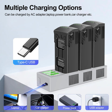 Mavic 3 Series Battery Charging Hub With Intelligent LCD Display 1 Pack, showing multiple charging options and USB connections.