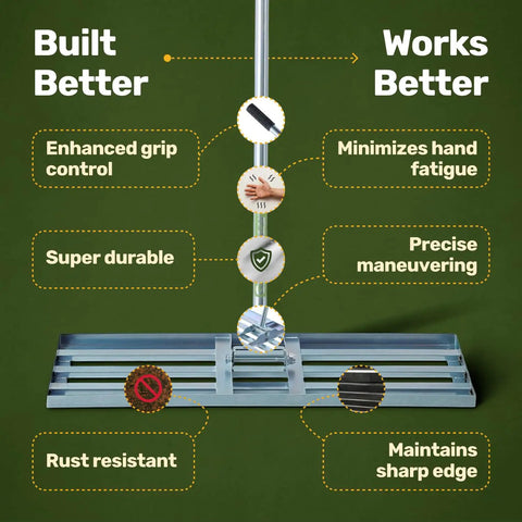 Lawn Leveling Rake 30 Inch By 10 Inch Heavy Duty Carbon Steel Ground Leveler with rust resistance and enhanced grip control
