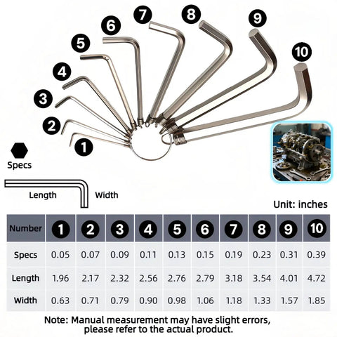 Professional 10 Piece Metric Hex Key Set In Cr-V Steel With Rust-Resistant Ring Holder, showing hex keys 1.5mm to 10mm.