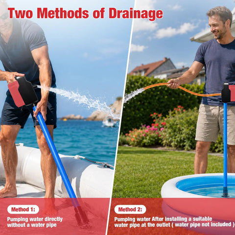 Portable Cordless Stick Water Transfer Pump for Heavy Duty fluid moving, shown in two drainage methods at the beach and backyard.