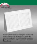Triangular Baseboard Vent Cover White For HVAC Vents 12 By 6 Inch Opening Durable Plastic Grille No Fuss Clean White Finish