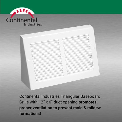 Triangular Baseboard Vent Cover White For HVAC Vents 12 By 6 Inch Opening Durable Plastic Grille No Fuss Clean White Finish