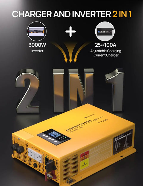 Rock Solid 3000 Watt Pure Sine Wave Inverter Charger Delivers 100 Amp Battery Charging Like A Champ By Converting 12 V DC Straight To 120 V AC For RV Campers And Home Gear, yellow inverter with multiple outputs.