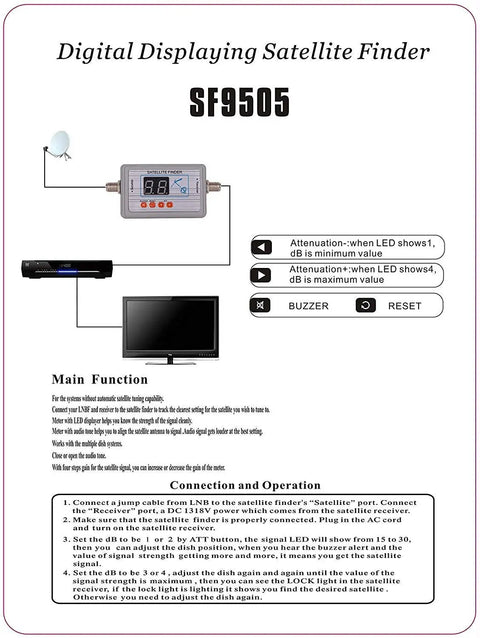 Diagram of Portable Digital Satellite Signal Finder Meter for Dish Network and DirecTV FTA with compass and audio tone display.