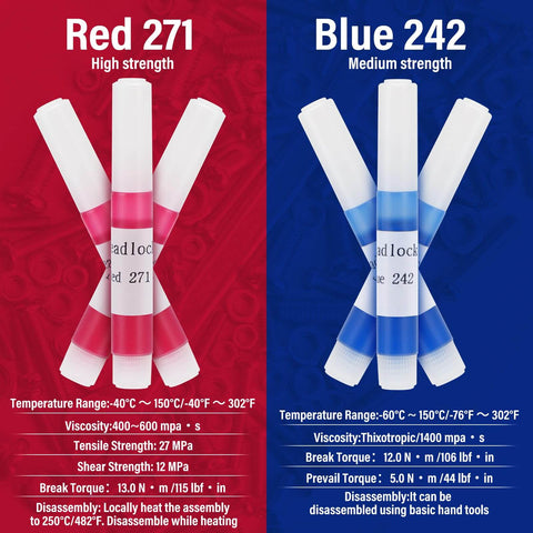 Thread Locker Duo Pack Blue 242 And Red 271 In 2ml Bottles 50 Pack Total 25 Packs Each Medium To High Strength Locking Compound