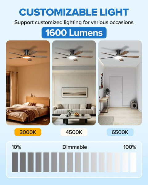 52 Inch Ceiling Fan With Remote Control And Integrated Lighting Flush Mount Style With Real Wood Blades And Matte Black Finish shows customizable lighting options.