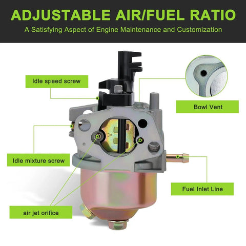 Carburetor for Predator Generators, Fits 212cc And 208cc 6.5HP 7HP Engines, Includes Fuel Filter And Spark Plug, labeled parts diagram