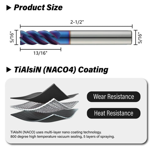 Diagram of Three-Piece 5/16 Inch Tungsten Carbide End Mill Set Nano Coated With 4 Flute Micro-Grain CNC Milling Bits for Stainless Steel HRC65