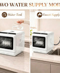 Snappy Portable Countertop Dishwasher With Built In One Point Six Gallon Tank For No Sweat Cleaning Top Shelf Results And Quick Faucet Hookup Without Messy Drain Lines showing water tank and faucet supply mode.
