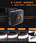 Check Out This Awesome Rechargeable Head Lamp That Blasts 1500 Lumens With A Crazy Wide 230 Degree Beam Angle Making It Perfect For Camping Hiking Mechanic Jobs And Hard Hat Wear At Night, showing three light modes and battery indicator.