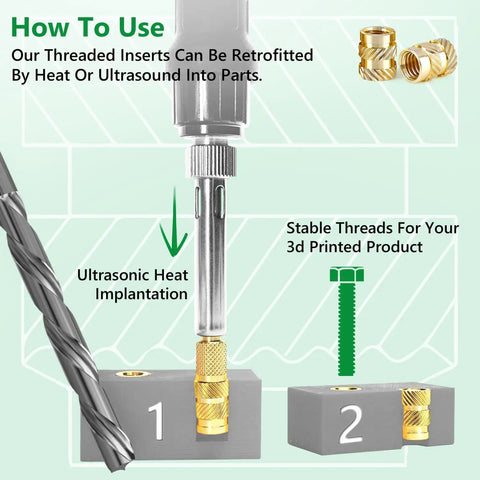 180Pcs Threaded Inserts Kit M2 M2.5 M3 M4 M5 With Knurled Brass Heat Set Nuts for plastic and 3D printing installation diagram