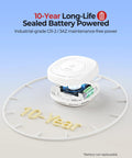 10 Year Sealed Battery Smoke Detectors 3 Pack For Homes And Rentals, UL 217 10th Edition, No Battery Replacements Ever, 24 7 Fire Safety You Can Trust. sealed smoke detector with 10-year battery