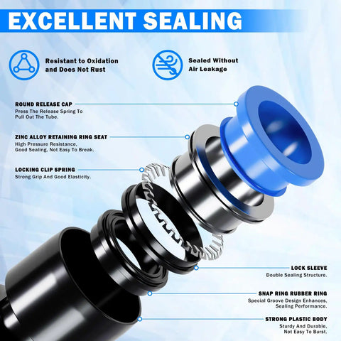 Exploded view of quick connect fitting from All In One 123 Piece Quick Connect Air Fittings Kit for Pneumatic Hoses Push To Connect and NPT Threads