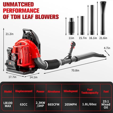 Gas Backpack Leaf Blower With 63cc Beast Mode Power, 665 CFM Airflow And 205 MPH Wind Speed, dimensions and specs displayed.