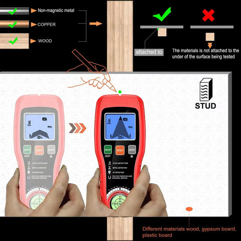 Heavy Duty 5 In 1 Stud Finder Wall Scanner With Bright LCD Panel And Smart Chip To Zero In On Wood Joists AC Cables And Metal Buried Depth No Sweat While Delivering Major Bang For Your Buck Value
