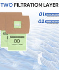 Compact Canister Vacuum Bags Replacement For Oreck Handheld And Canister Vacuums AK1BB8A showing two filtration layers