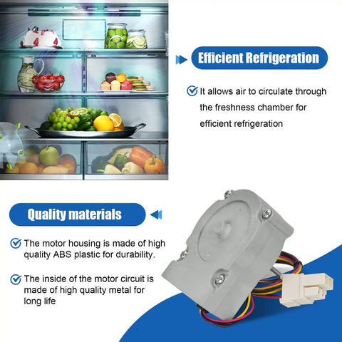 Refrigerator Evaporator Fan Motor Assembly For LG And Kenmore next to an open fridge showcasing fruits and veggies.